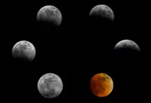 Pakistan to witness rare ‘Blood Moon’ on Sept 7-8