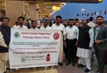 Mehran University students depart for China for Final-Year Studies