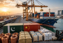 Pakistan’s exports to South China provinces surge nearly 32% in first half of 2026