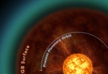 Chinese team finds 3 new planets, prompting new questions about Earth’s future